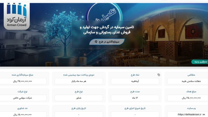آغاز اجرای اولیه طرح «آرمان کراد» با مجوز فرابورس و تمرکز بر جذب سرمایههای خرد
